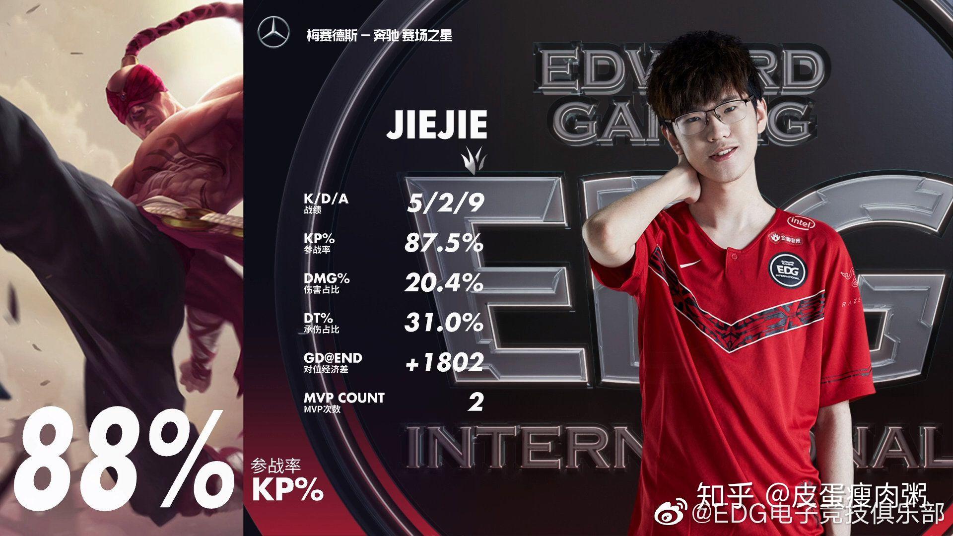 开云体育-Ming连续二十场比赛得分超过回归赛场，DWG挑战极限！的简单介绍